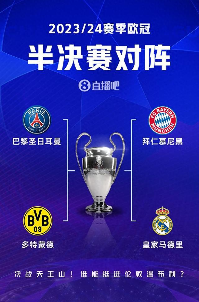 次通過選秀